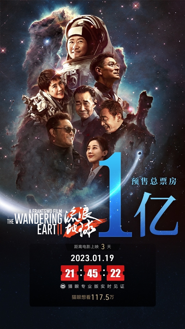 春节档已出现三部预售票房过亿的电影:《流浪地球2》仅第三-第2张图片-9158手机教程网 春节档已出现三部预售票房过亿的电影:《流浪地球2》仅第三-第2张图片-9158手机教程网