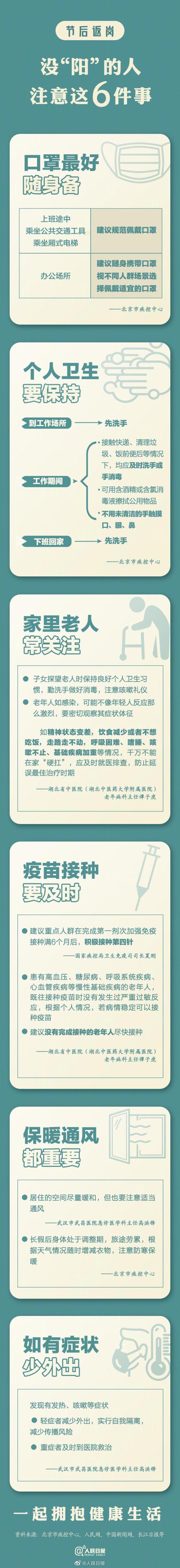 节后返岗没阳的人注意6件事 要不要测血清呢？-第5张图片-9158手机教程网