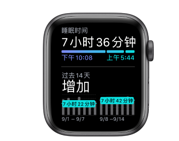 iwatch怎样监测睡眠-第2张图片-9158手机教程网