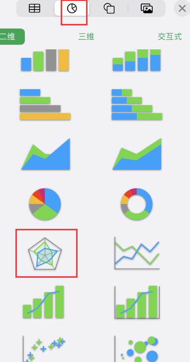 numbers怎样设置表格雷达图-第3张图片-9158手机教程网