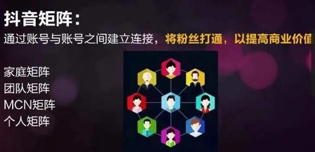 什么是抖音矩阵号，抖音矩阵号又有哪些优点-第1张图片-9158手机教程网