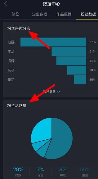 抖音粉丝画像怎么查看-第4张图片-9158手机教程网