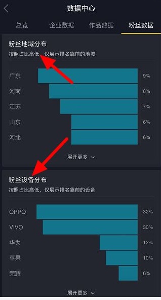 抖音粉丝画像怎么查看-第7张图片-9158手机教程网