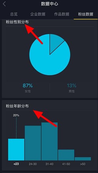 抖音粉丝画像怎么查看-第6张图片-9158手机教程网
