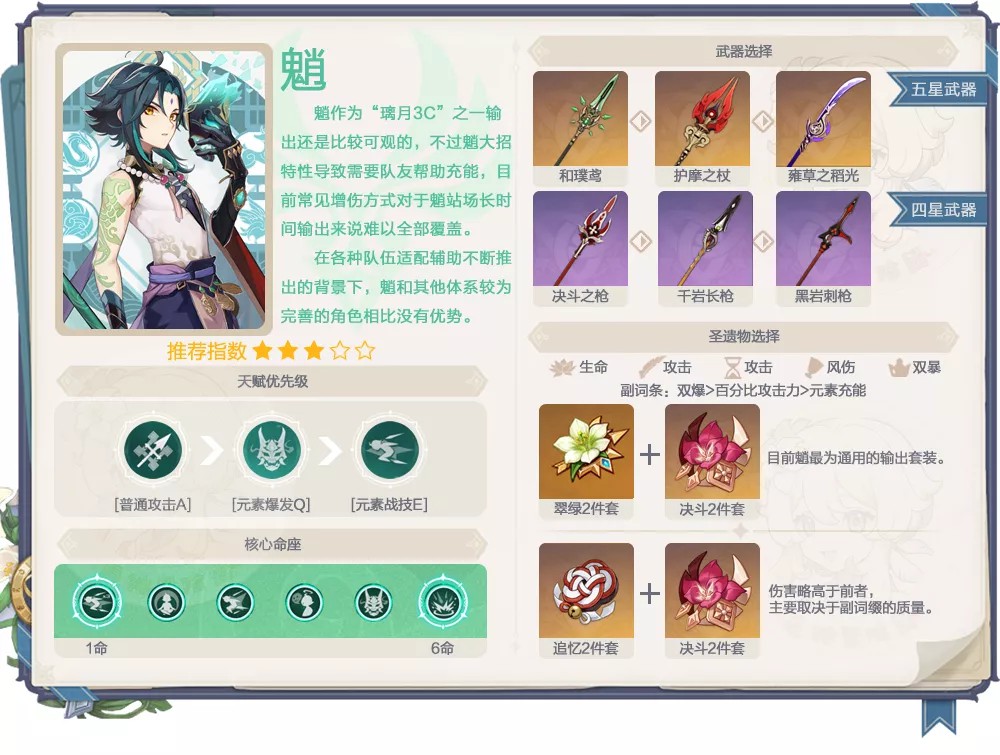 原神申鹤和魈抽不抽-第4张图片-9158手机教程网