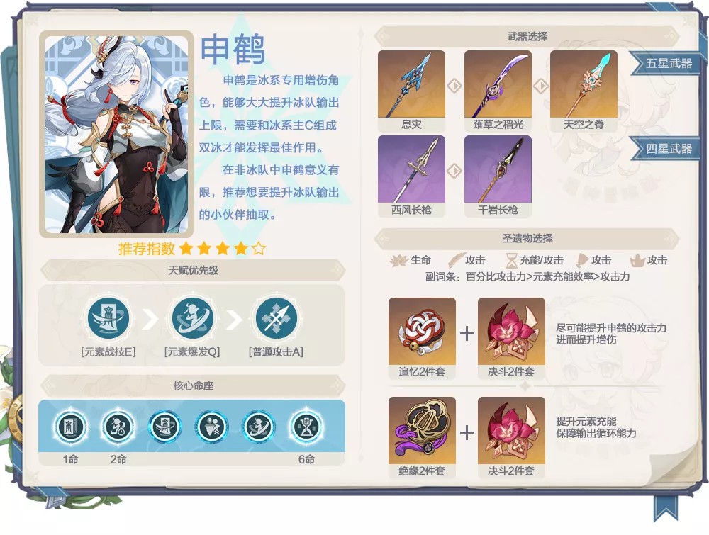 原神申鹤和魈抽不抽-第2张图片-9158手机教程网