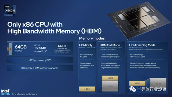 60核120线程 Intel首个Chiplet处理器正式发布：售价达1.7万美元-第7张图片-9158手机教程网