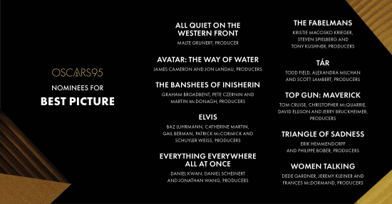 2023奥斯卡提名出炉：《阿凡达2》最佳影片、杨紫琼最佳女主-第2张图片-9158手机教程网